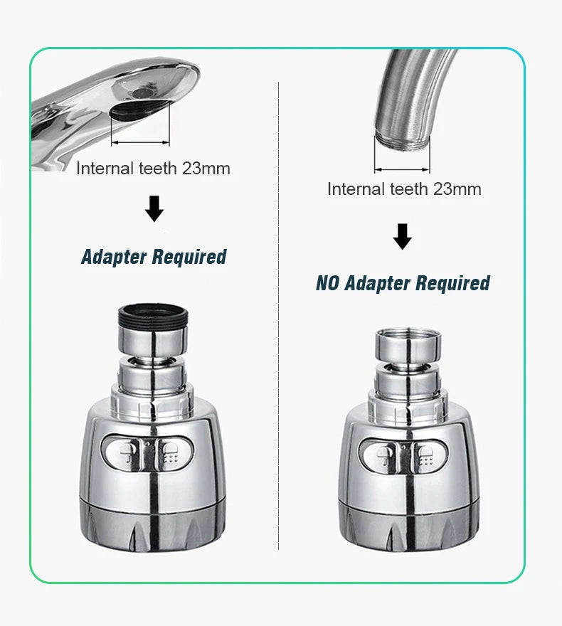 Faucet Extender 360 Degree Rotary Kitchen Sink Faucet Bubbler Water-Saving Device Adapter Soft Water Nozzle Bathroom Accessories