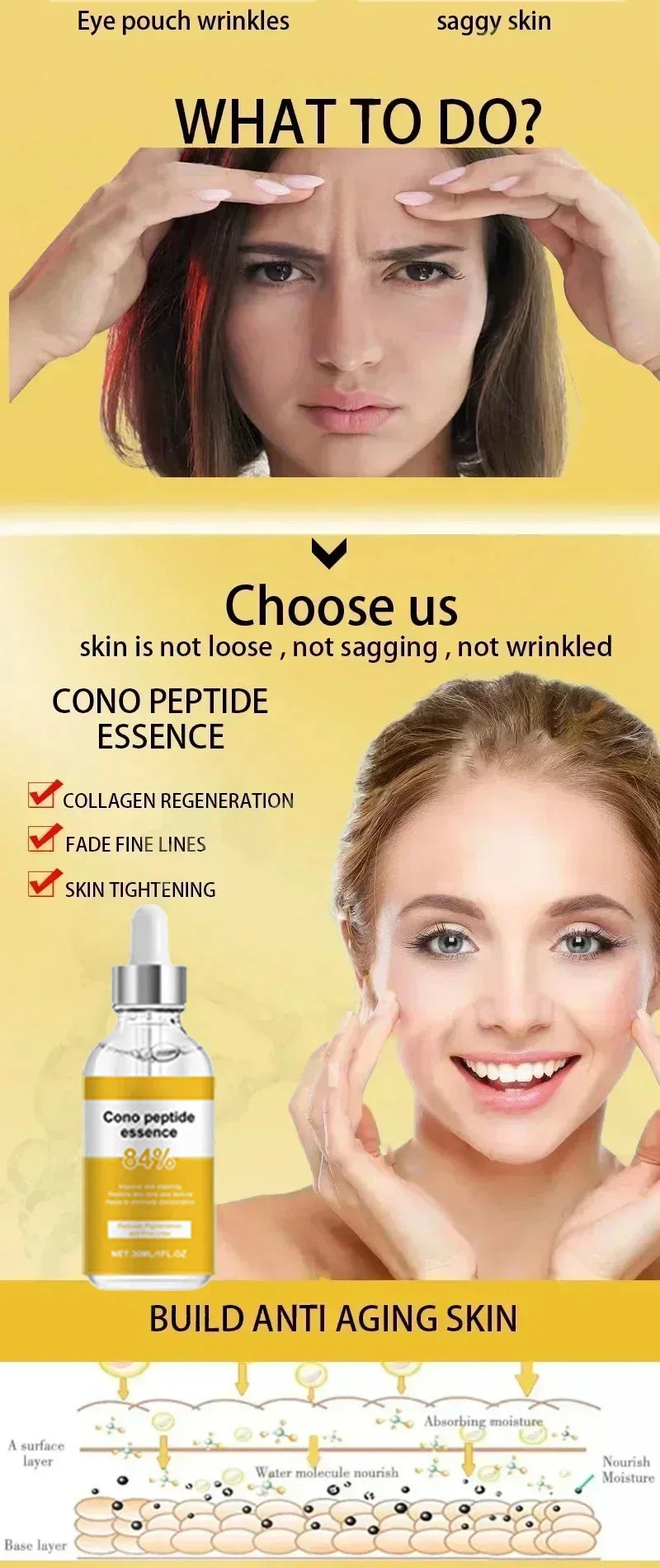 Remove Wrinkles Facial Serum Firm Skin Delay Aging Improve Dullness Brighten Moisturize Anti-Wrinkle Facial Essence