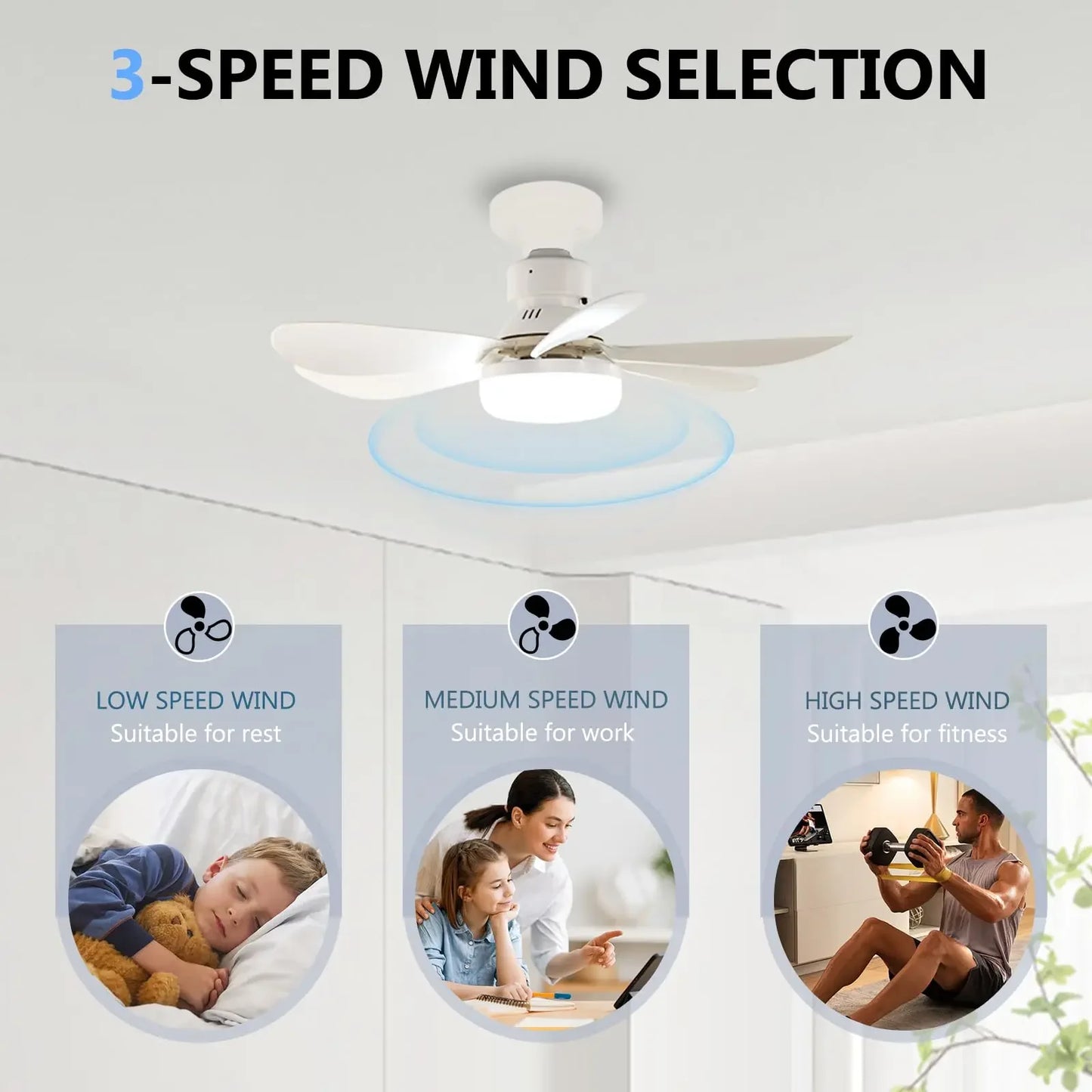 LED 40W Socket Ceiling Fan with Light, 20.5in Screw Ceiling Fans with Lights with Remote, For Bedroom/Garage/Kitchen