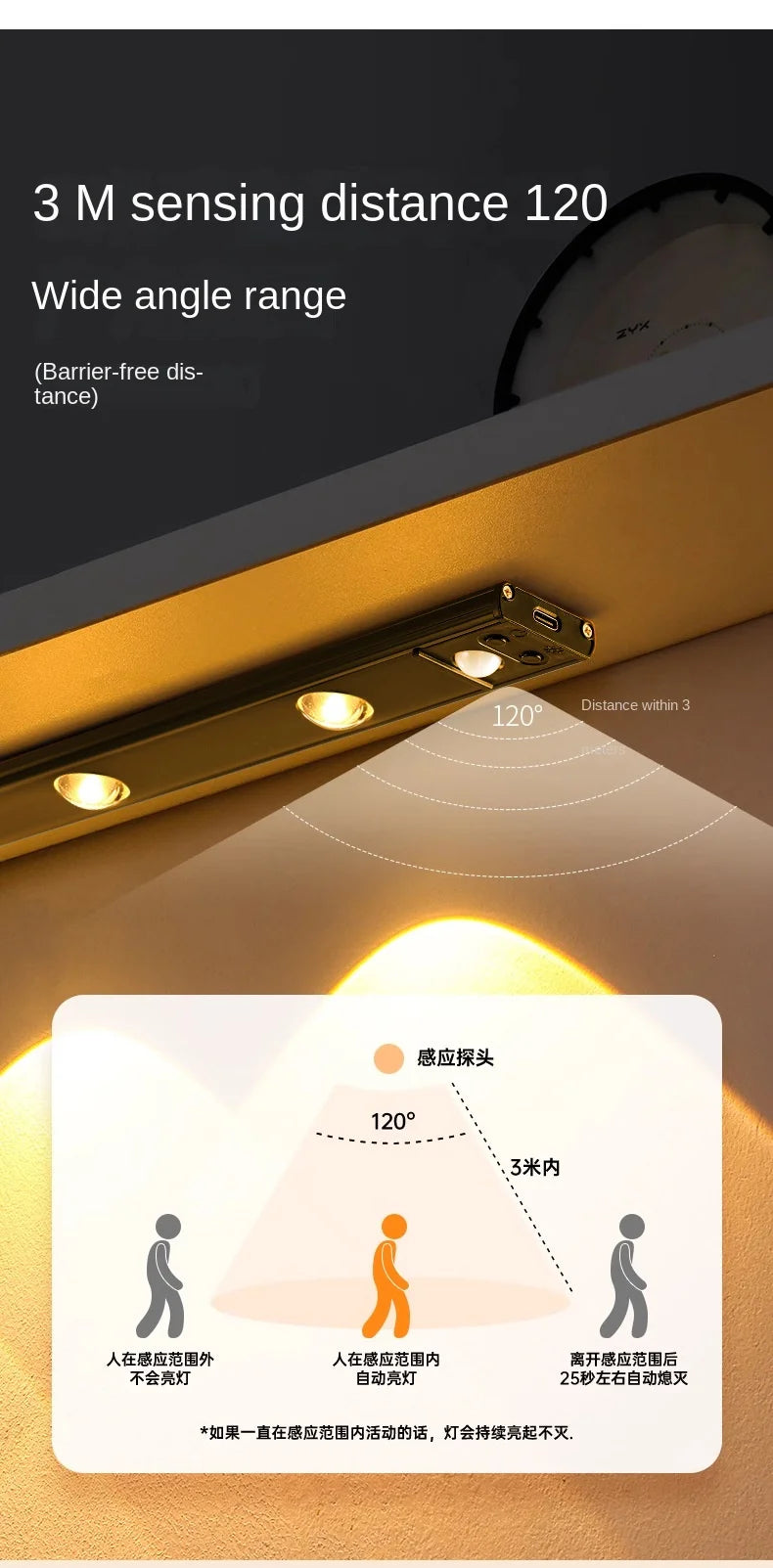 LED Cabinet Light USB Rechargeable Motion Sensor Led Lamp for Kitchen Wardrobe Cabinet Lighting taircase Backlight Night Light