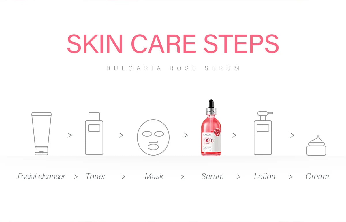 LAIKOU Cherry Blossom or Rose Essence Solution Moisturizing Facial Care Brighten Tighten Hydrating Repair Soothe Soften 100ml