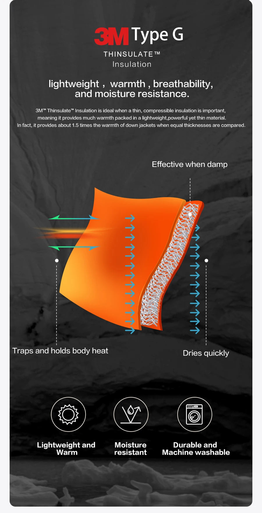 SIMWOOD 2024 Winter New Regular Fit Water-Resistant, Windproof Shell Men’s Winter Jacket with Hood Outdoor Coats