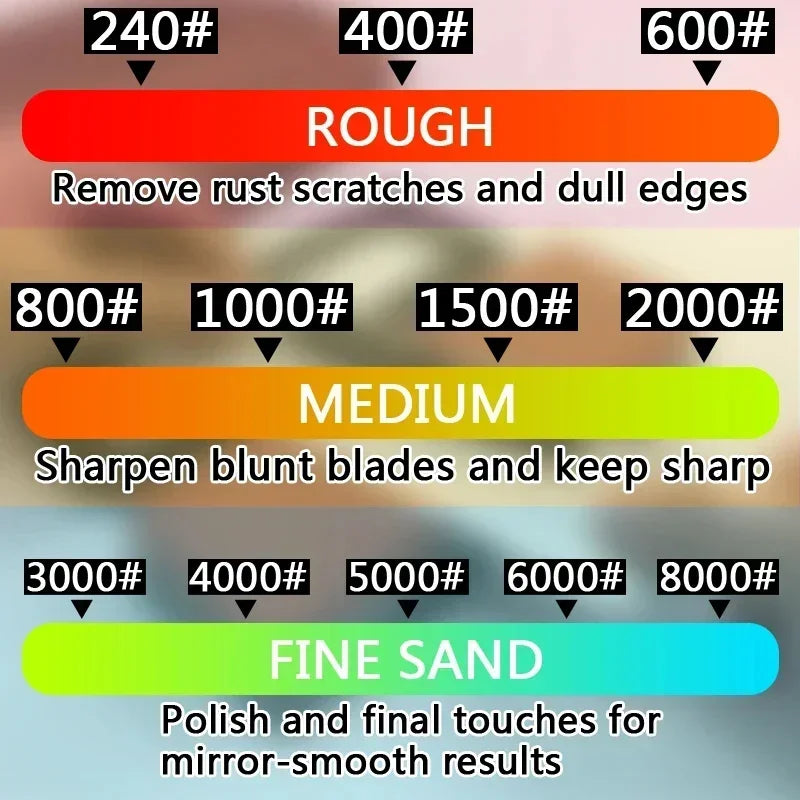 Sharpening Stone Knife Professional Sharpener Whetstone Dual Side Set Grinding Shapner Water Wetstone Kitchen Accessories Tool