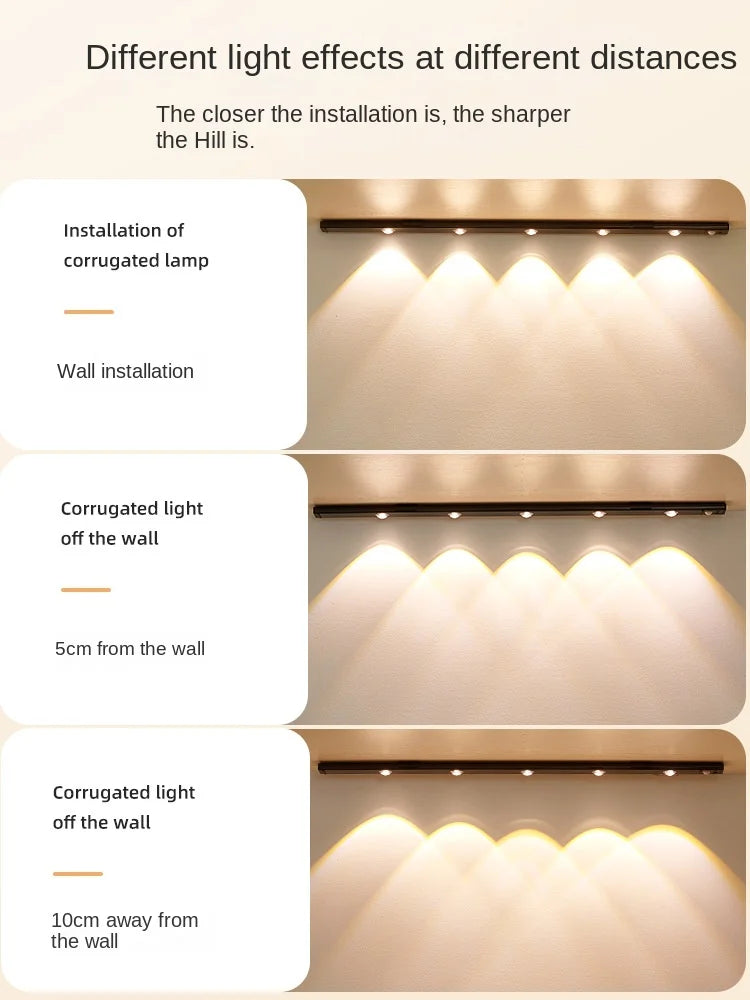 LED Cabinet Light USB Rechargeable Motion Sensor Led Lamp for Kitchen Wardrobe Cabinet Lighting taircase Backlight Night Light