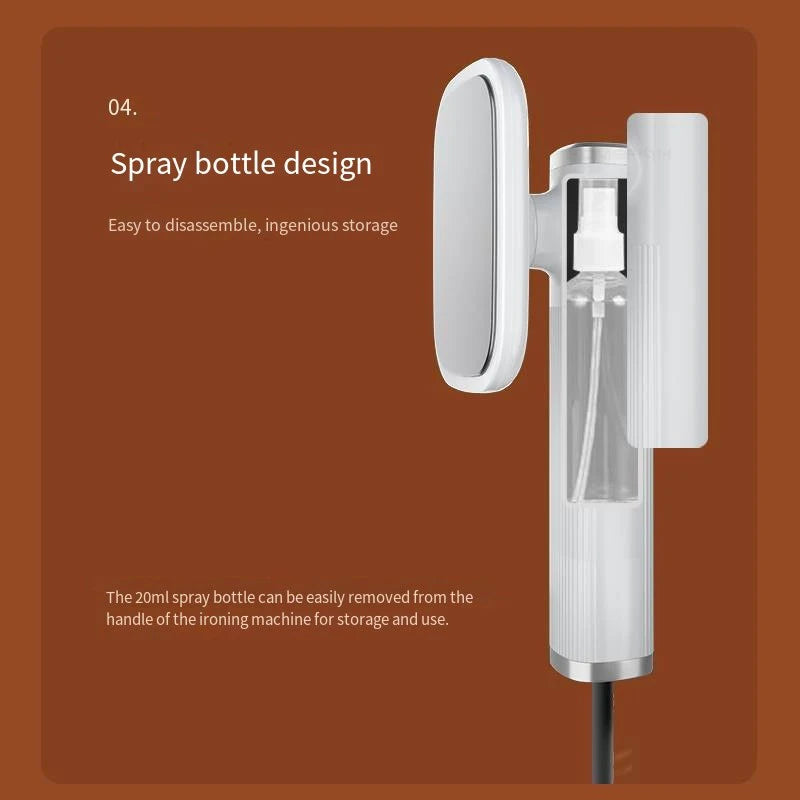 Handheld Iron Steamer 360° Ironing Small Garment Steamer USB Powered Electric Ironing Machine for Fabric Clothes Ironing