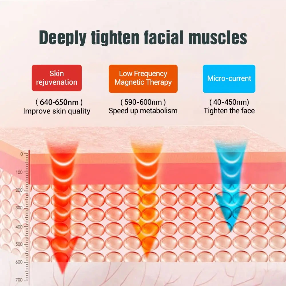 EMS Facial Exerciser Microcurrent V-Face Double Chin Remover Electric Face Lifting Beauty Health Face Massager Slimming Chin