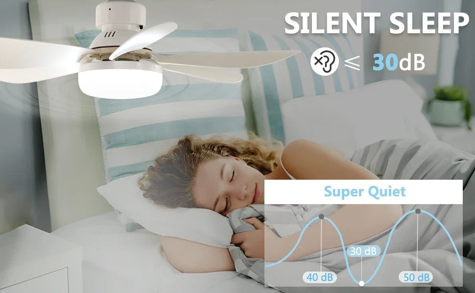 LED 40W Socket Ceiling Fan with Light, 20.5in Screw Ceiling Fans with Lights with Remote, For Bedroom/Garage/Kitchen