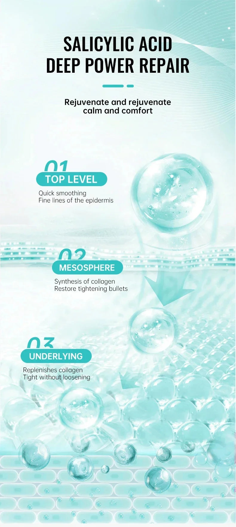 Acne Removal Cream Salicylic Acid Anti-Acne Fade Redness Pimple Scar Gel Shrink Pore Whitening Moisturizing Facial Skin Care 30G
