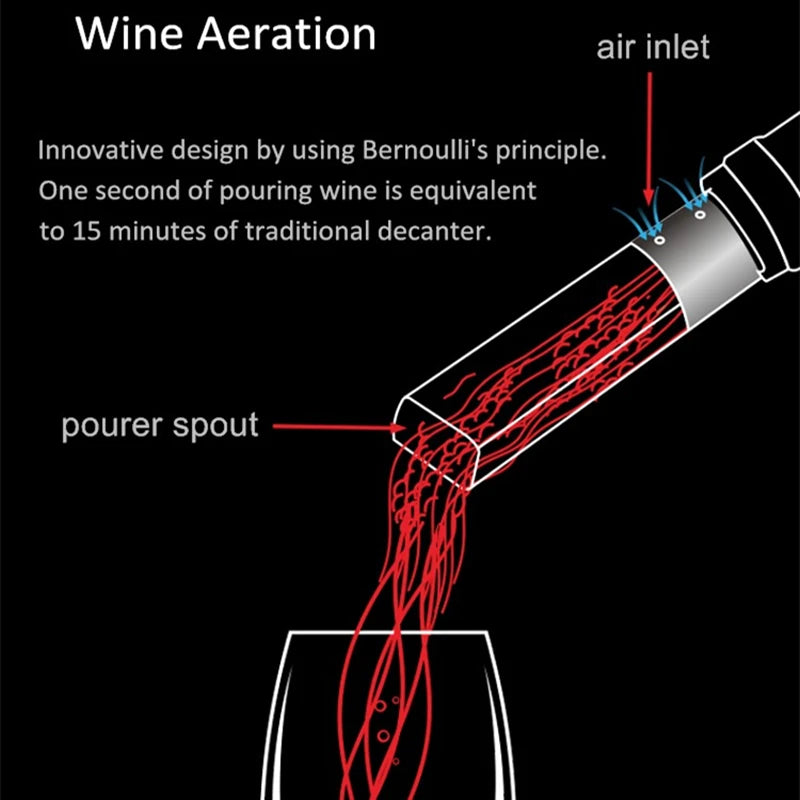 Mini Wine Aerator Pourer Bar Accessories 2 in 1 Quick Aerating Pouring Tool Pump Portable Red Wine Decanter Kitchen Gadgets