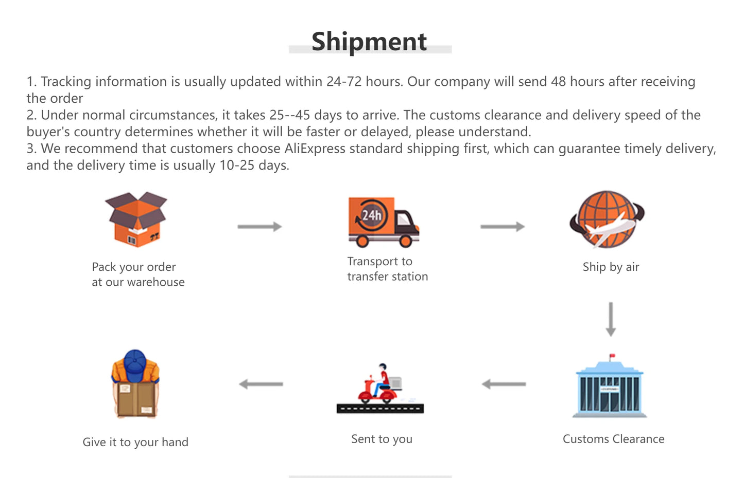 Modern Chandelier for lliving room Minimalist Glass Ball Pendant Lights Home Decoration Dining Room Kitchen Hanging Lamp Bedroom