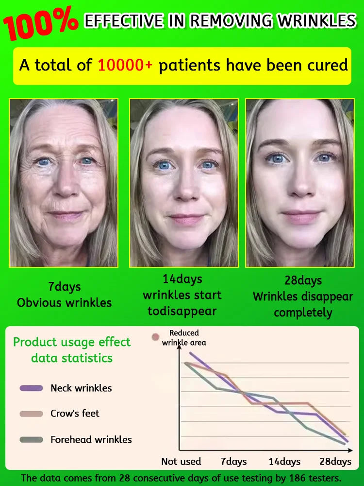 Improve facial wrinkles, go back to 18