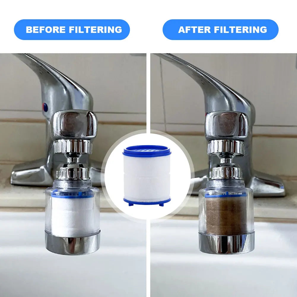 360 Degree Rotating Splash Filters Faucet Adapter for Household Kitchen Bathroom Water Saving Anti-splash Faucet Water Purifier
