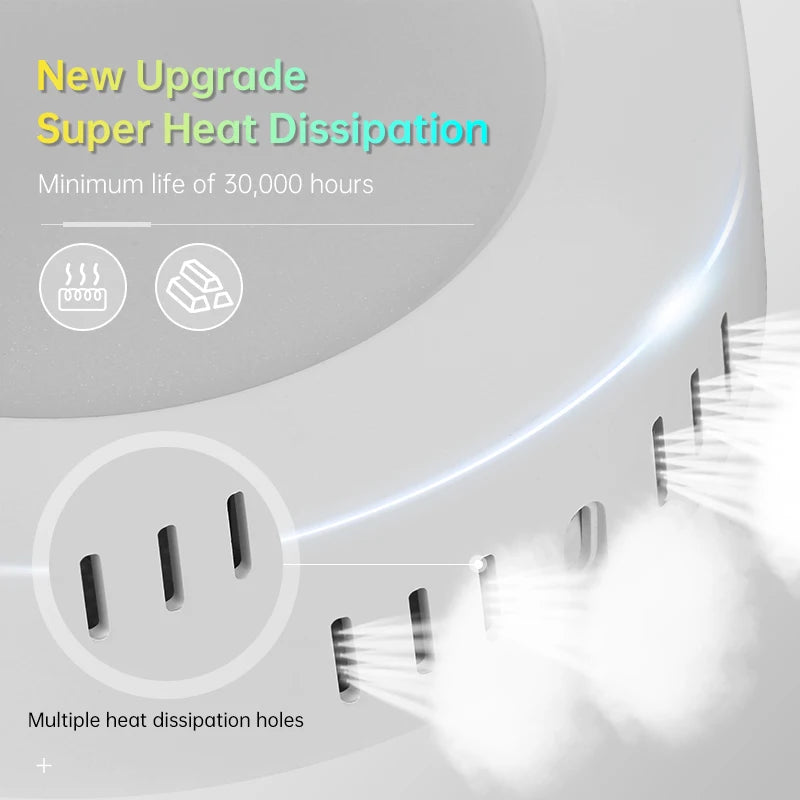 Modern Led Panel Ceiling Lights 110-265V Led Ceiling Lamp for Living Room Bedroom Kitchen LED Lighting Home Decor Led Panel Lamp