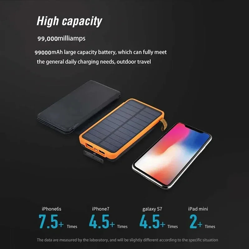 200000mAh Portable Solar Power Bank USB Super Fast Charging Folding Solar Panels Outdoor Camping Waterproof Sun Power For iPhone