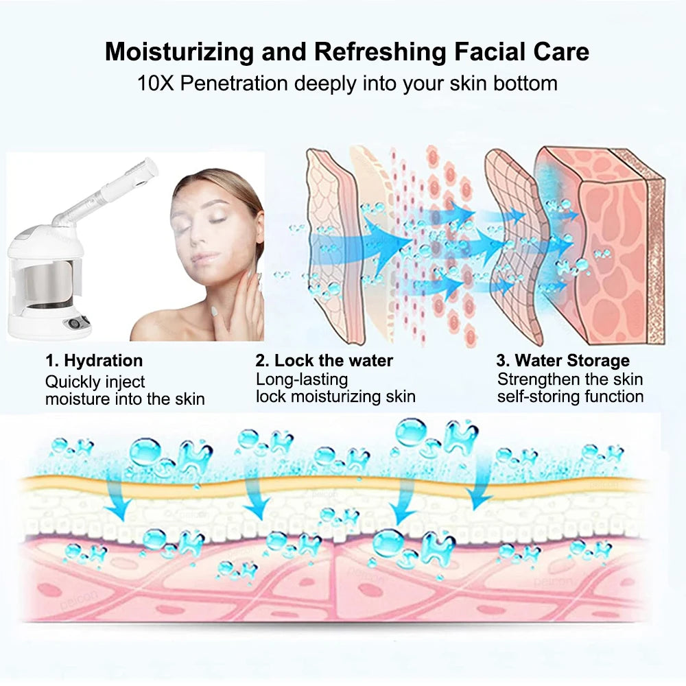 Facial Steamer For Face Vaporizer Hot Mist Sprayer Moisturizing Nano Humidifier Professional Hydrating Skin Care Facial Steamer