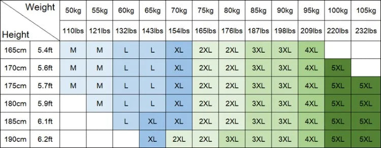 2025 Winter new style men high quality hooded Warm Jacket Casual thicken Parka Male Men's Winter Jackets Warm coat Male