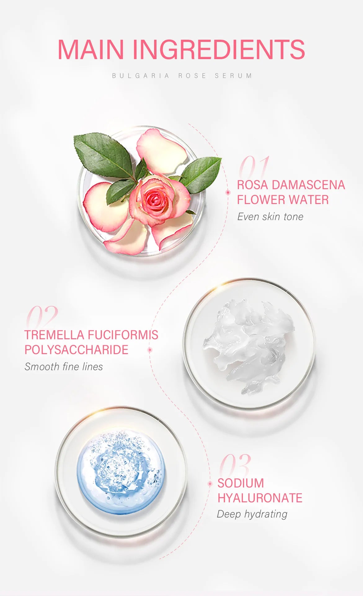 LAIKOU Cherry Blossom or Rose Essence Solution Moisturizing Facial Care Brighten Tighten Hydrating Repair Soothe Soften 100ml