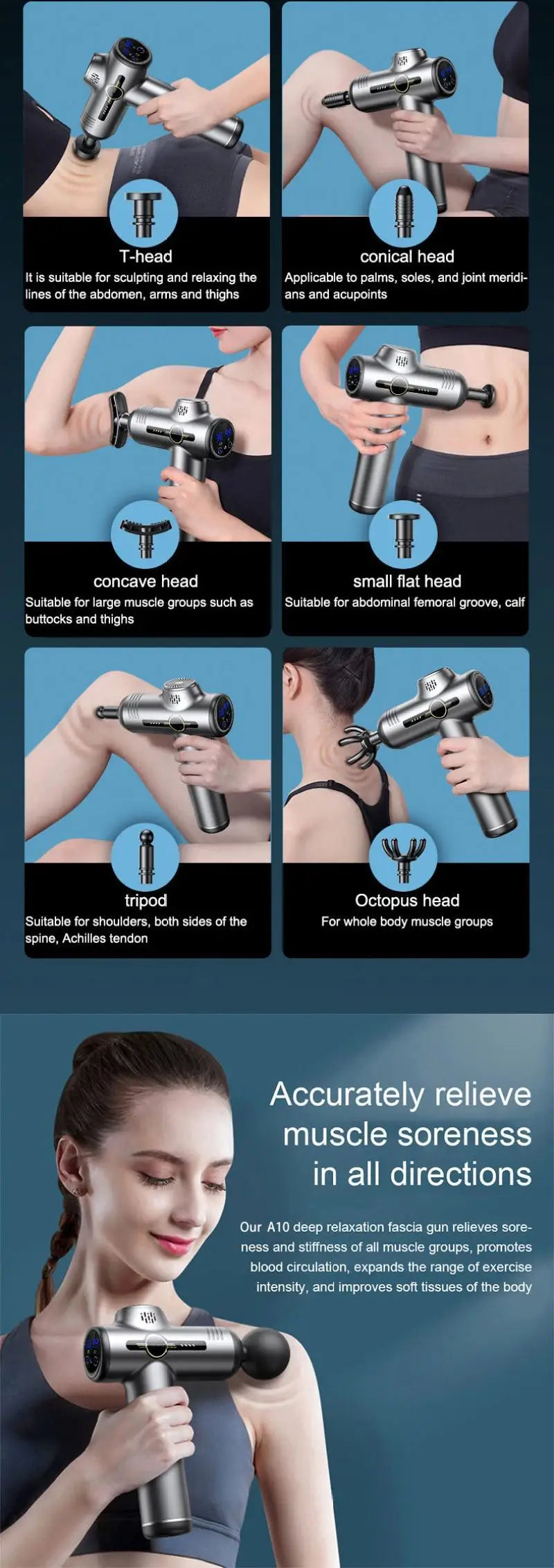 Massage Gun Fascia Deep Muscle Relax Body Neck Massager 99 Level Electric Fitness Equipment Noise Reduction Male Female