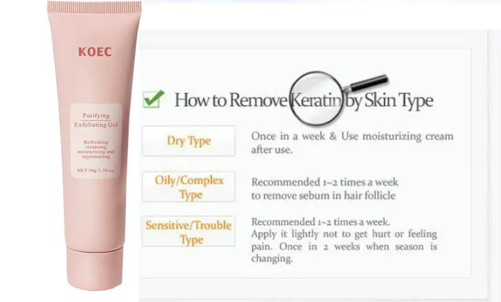 Revitalize Skin Fruit Acid Peeling Gel Facial Cleansing Exfoliating Peeling Scrub Deep Clean Acne Blackhead Remove Face Cleanser