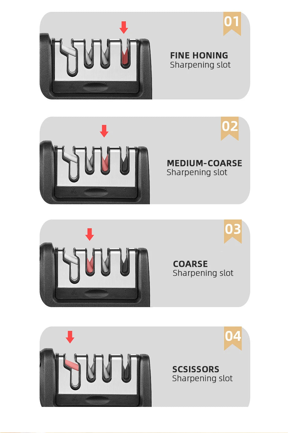 Knife Sharpener Professional Sharpening Stone Whetstone Grindstone 2/3/4 Stages Kitchen Knives Scissor Grinder Stone Householder