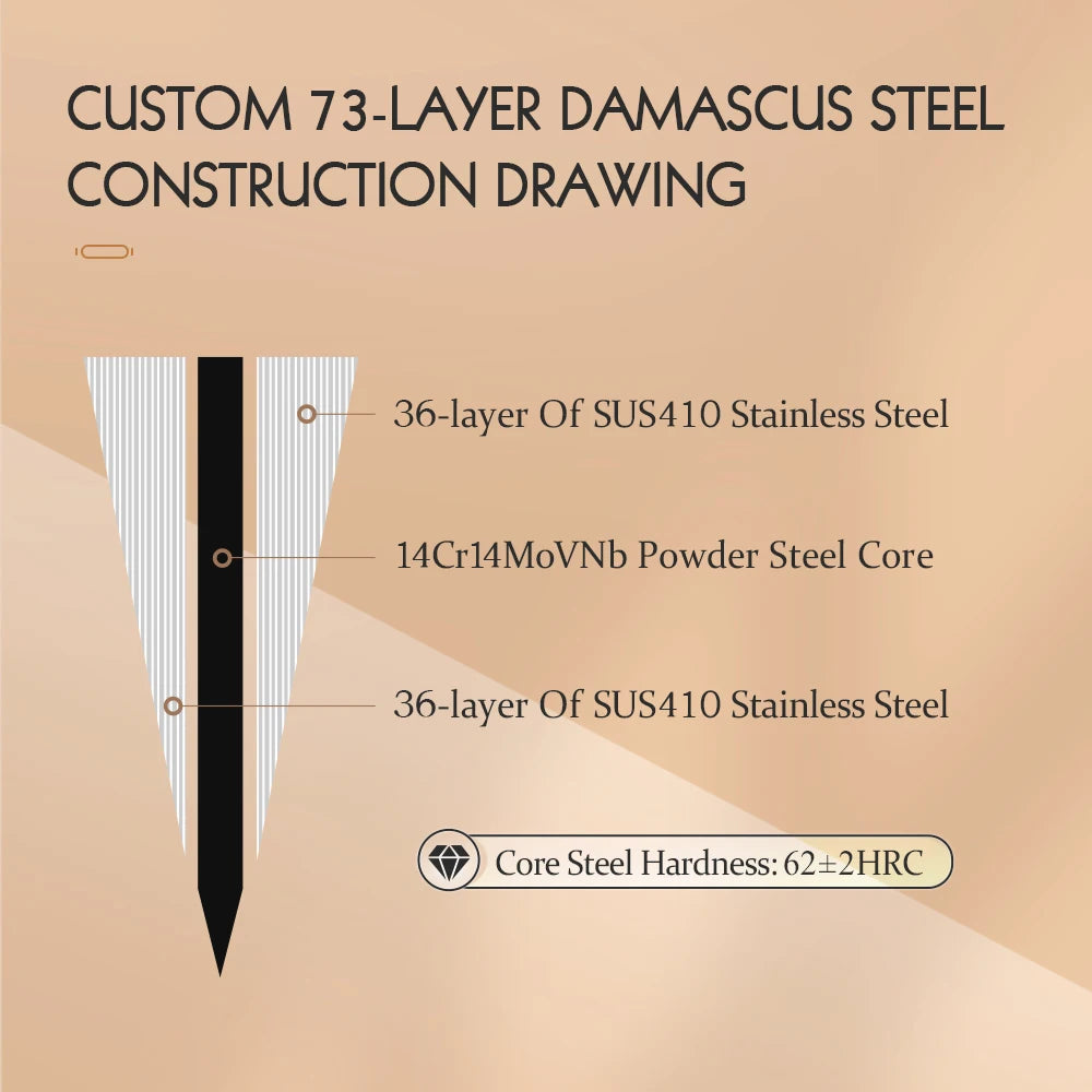 HEZHEN Flagship Series 4 Inch Paring Knife Japanese Style Kitchen Peeling Knife 73 Layer Damascus Powdered Steel Cutlery