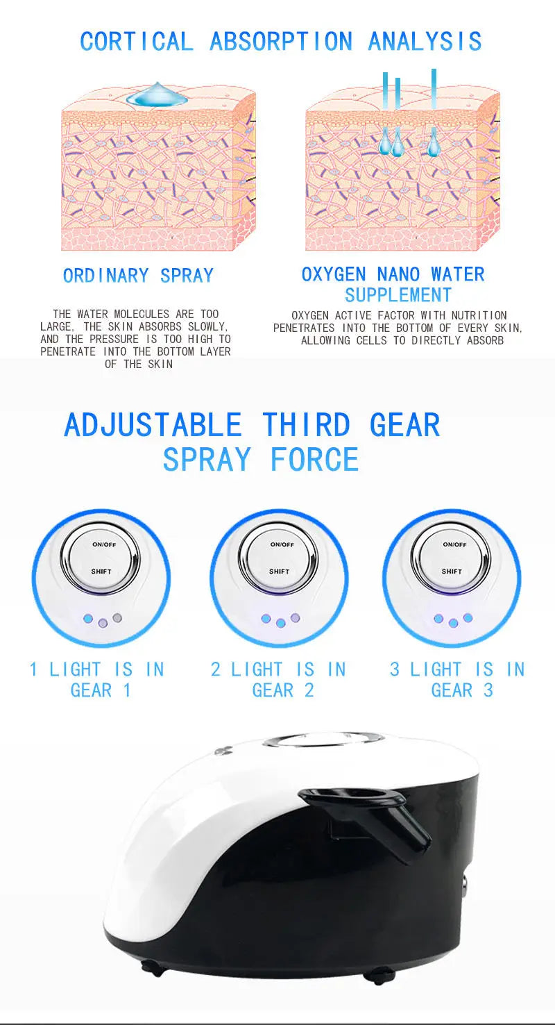 Water Injection Oxygen Machine Facial Steam Oxygen Injector Polite Compressor Set Paint Airbrush Nail Art Tattoo Nano Sprayer