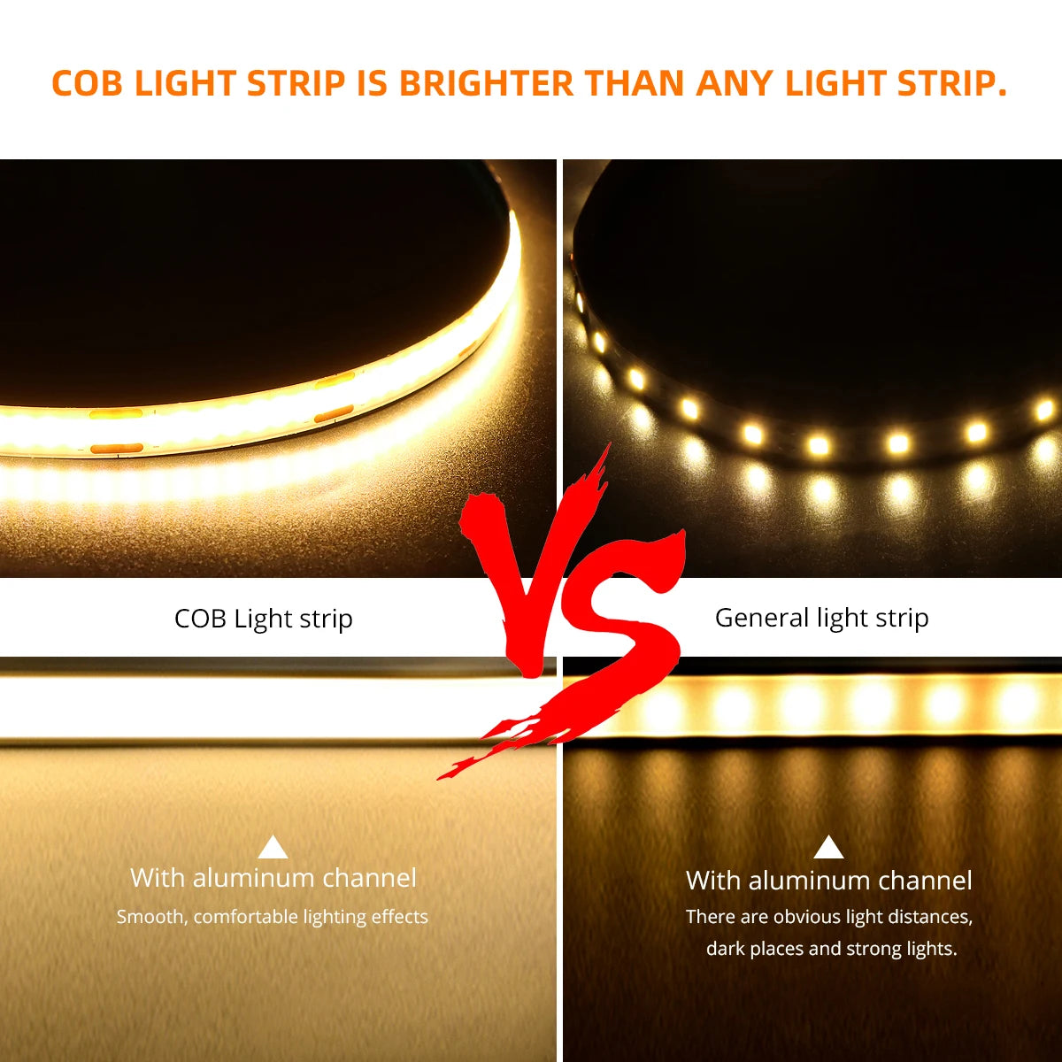 320 Leds/M DC5V USB COB LED Strip Light with Hand Sweep Motion Sensor LED Lights Tape Waterproof Kitchen Cabinet Lamp Ribbon
