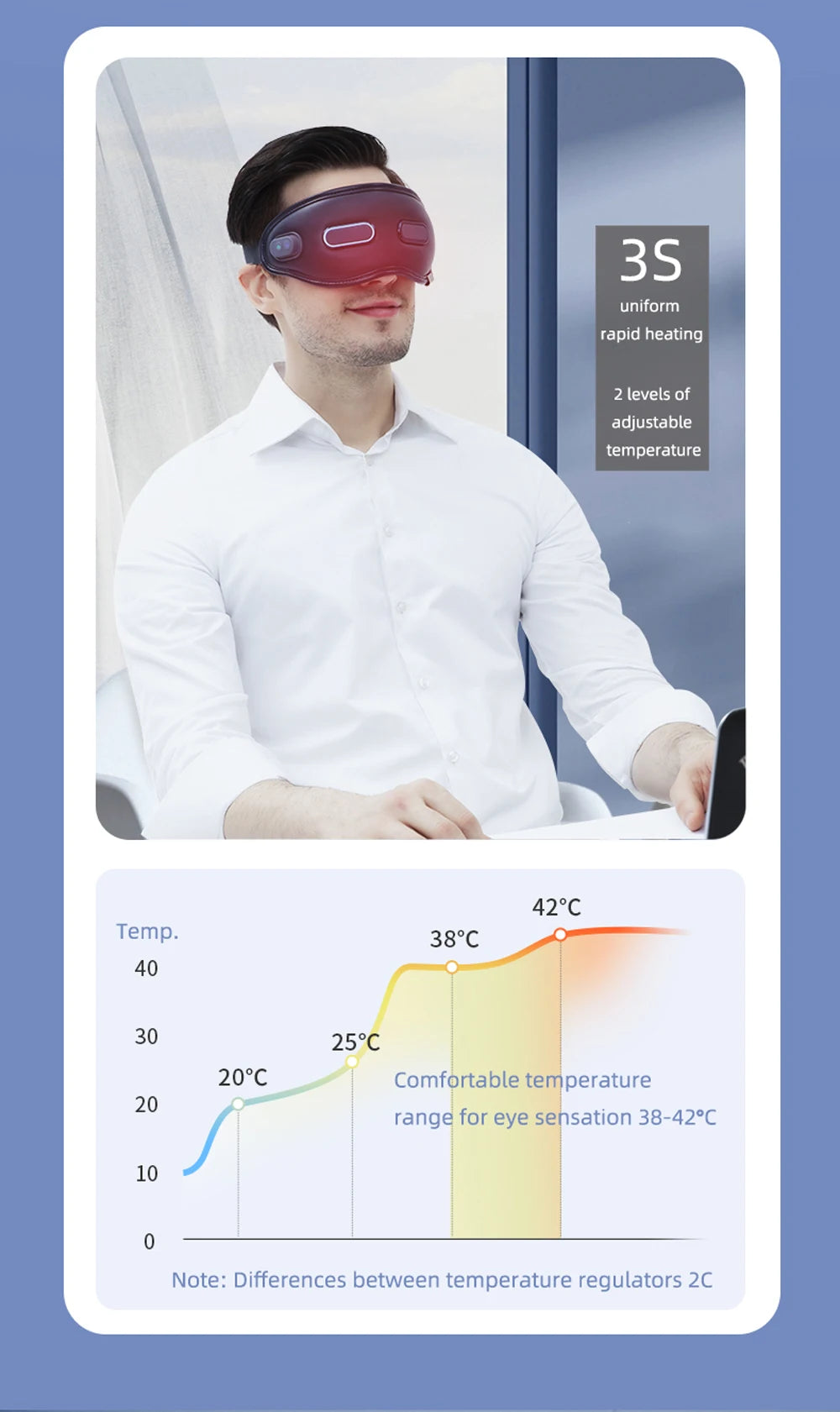 Smart Eye Massager Rechargeable Heated Eye Massage Instrument Massage Eyes Device Vibratable Reduce Eye Strain Improve Sleep
