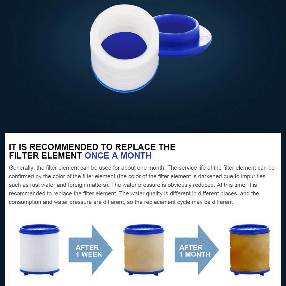 360 Degree Rotating Splash Filters Faucet Adapter for Household Kitchen Bathroom Water Saving Anti-splash Faucet Water Purifier