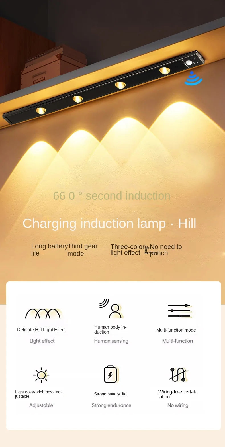 LED Cabinet Light USB Rechargeable Motion Sensor Led Lamp for Kitchen Wardrobe Cabinet Lighting taircase Backlight Night Light