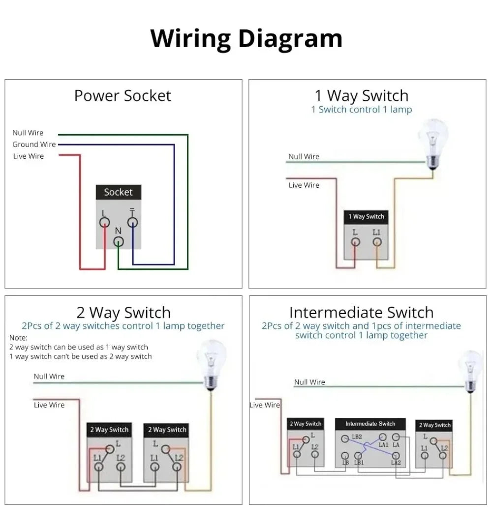 Melery 4*4 Brazil Plug 20A Wall Socket Tomada USB Type C Pressure Switch Tempered Glass Panel Outlets Indoor Home Office Kitchen