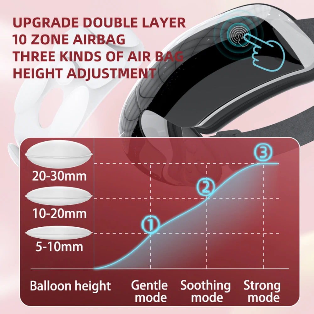Electric Airbag Eye Massager Point Heating Eye Massage Device Airpressure Hot Compress Eyes Care Glasses Acupoint Tired Dry Eye