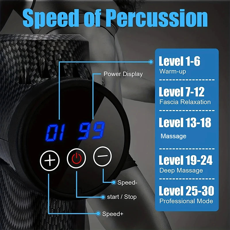 Massage Gun Fascia Deep Muscle Relax Body Neck Massager 99 Level Electric Fitness Equipment Noise Reduction Male Female