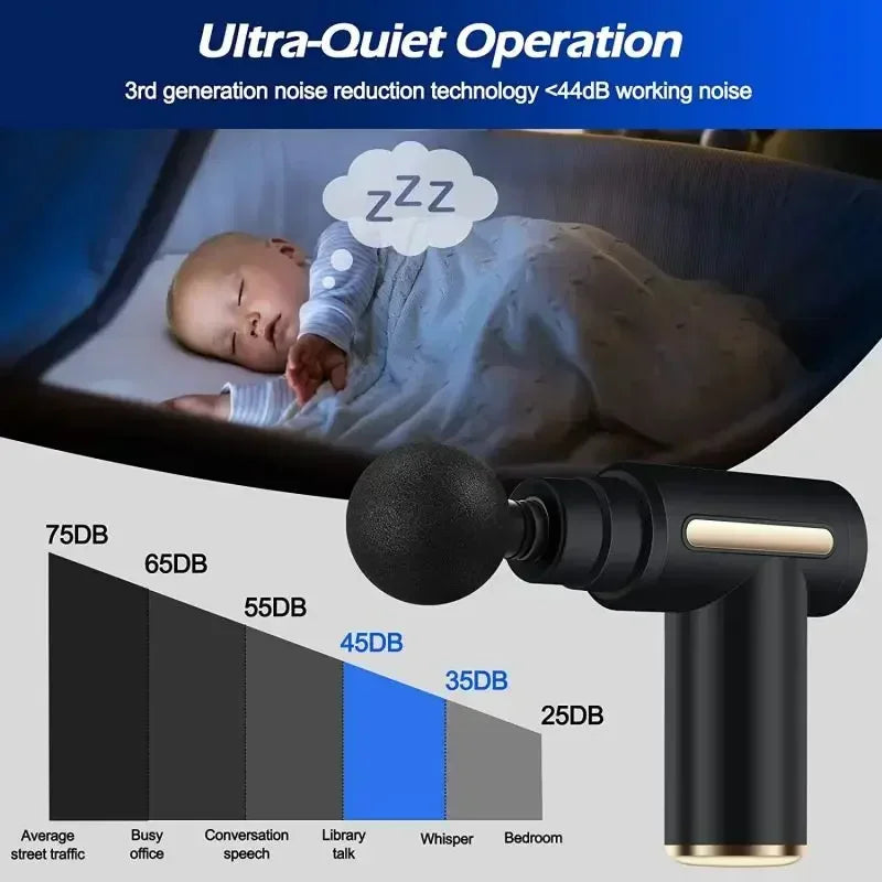 Massage Gun Fascia Deep Muscle Relax Body Neck Massager 99 Level Electric Fitness Equipment Noise Reduction Male Female