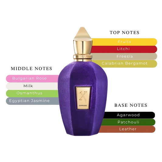 X-e-r-j-o-f- Soprano Eau De Parfum - 100ml/3.4fl oz Men'S & Women'S Unisex Middle Eastern Dubai Scent with Oriental Floral & Fruity Notes, Luxury Long-lasting Fragrance For Daily Use, Gifts (halloween, Christmas)